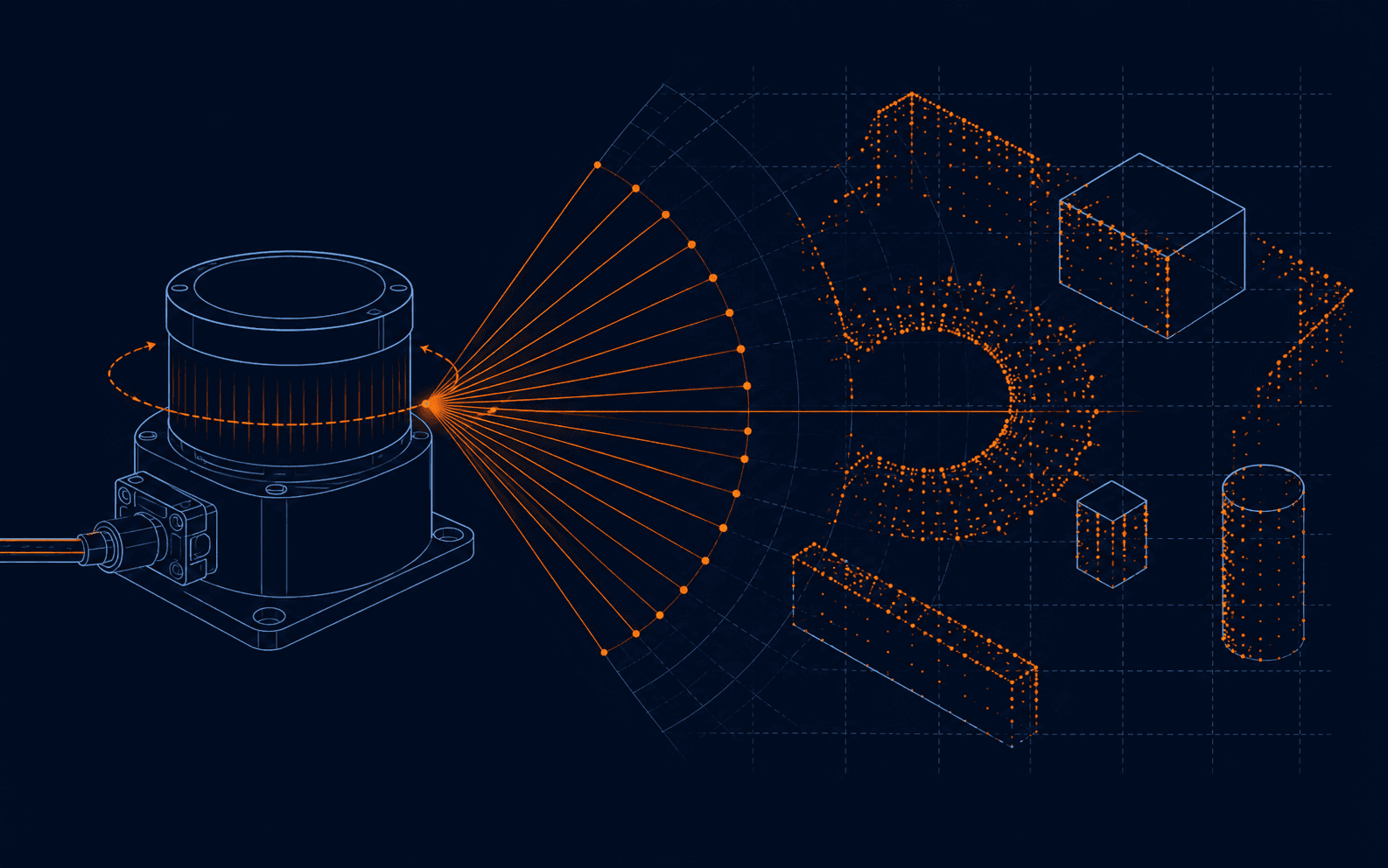 Xử lý dữ liệu quét LiDAR: Lọc point cloud theo thời gian thực