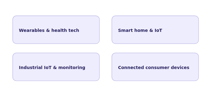 Product categories where a one-stop solution tends to add the most value