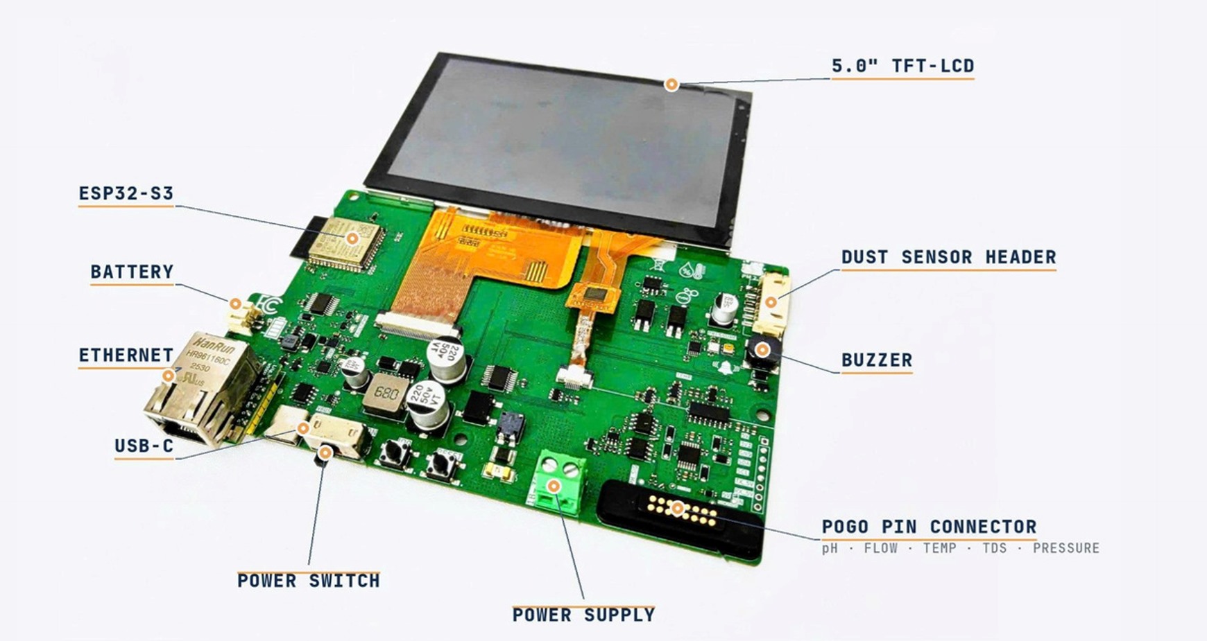 Một board: hiển thị, xử lý, cảm biến và kết nối